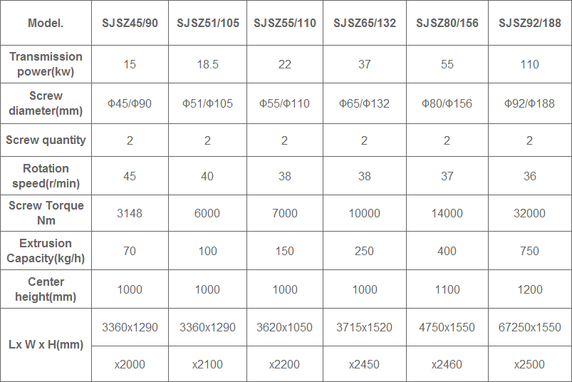 specification2.png
