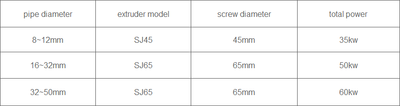 specification5.png