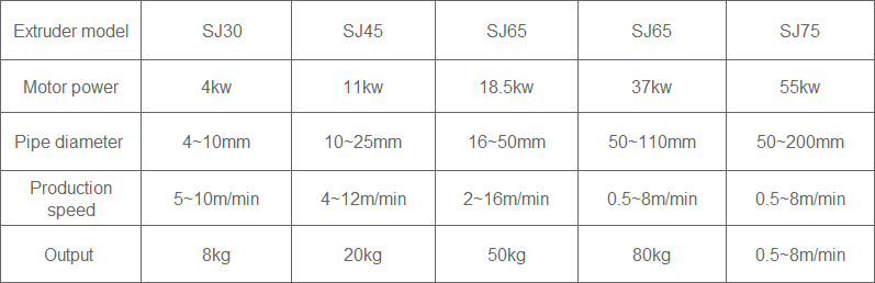 specification7.png
