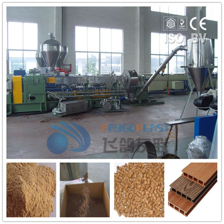 WPC profile production line