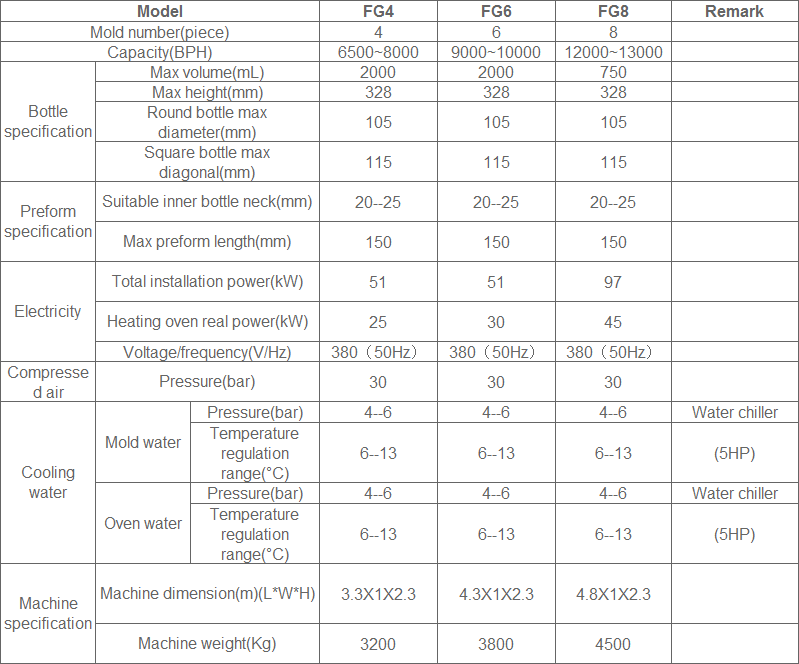 1585192855169815.png specification.png
