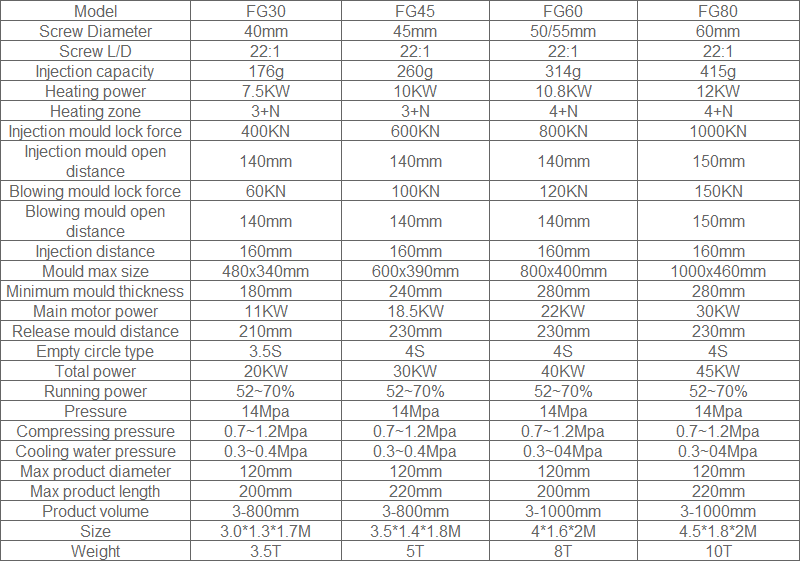 1585198631383118.png specification26.png