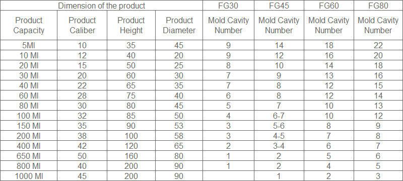 1585198638156323.png specification27.png