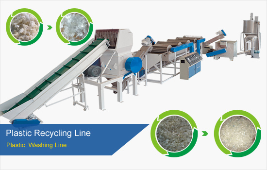 Plastic Recycling Line